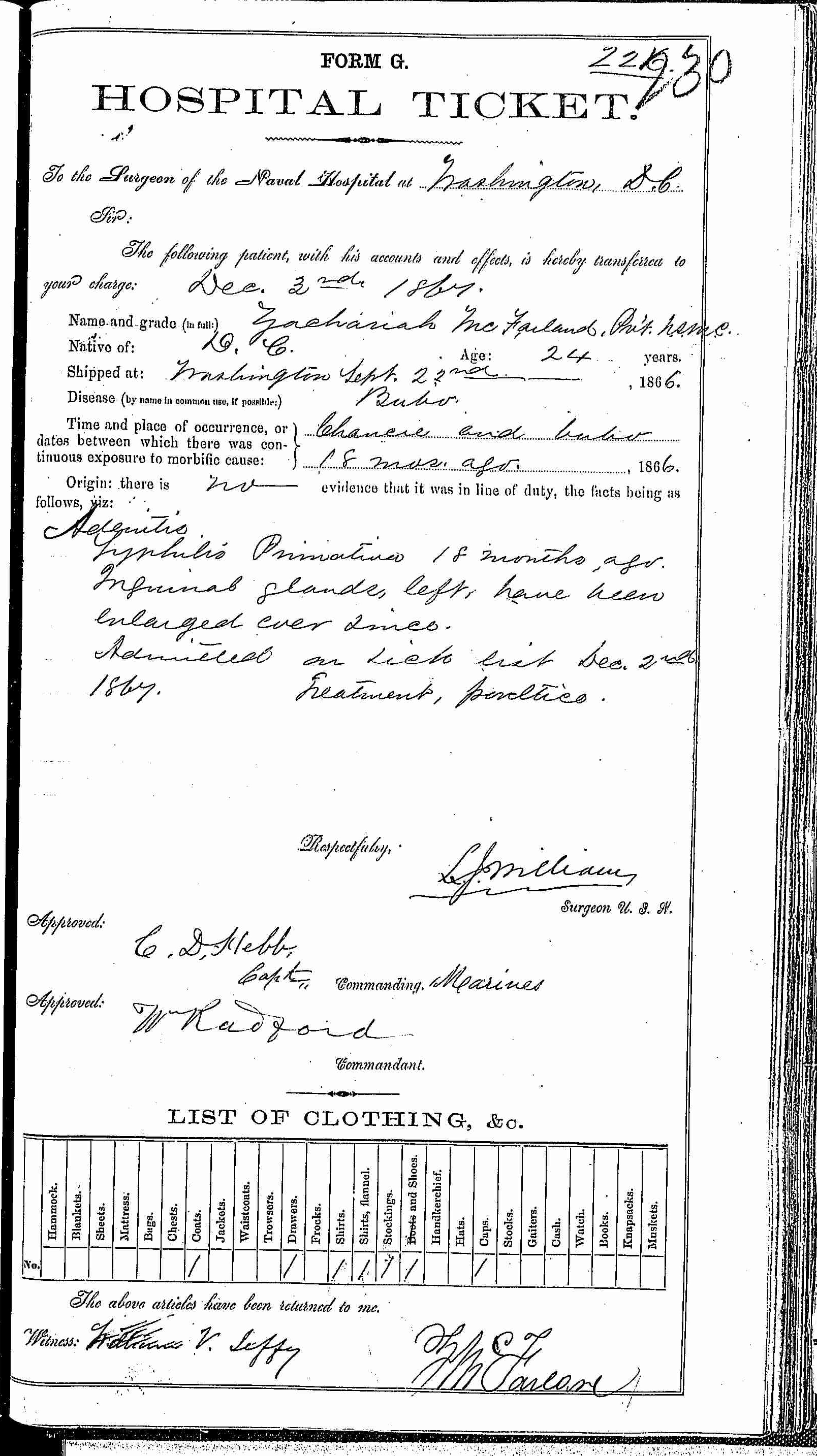 Entry for Zachariah McFarland (page 1 of 2) in the log Hospital Tickets and Case Papers - Naval Hospital - Washington, D.C. - 1866-68