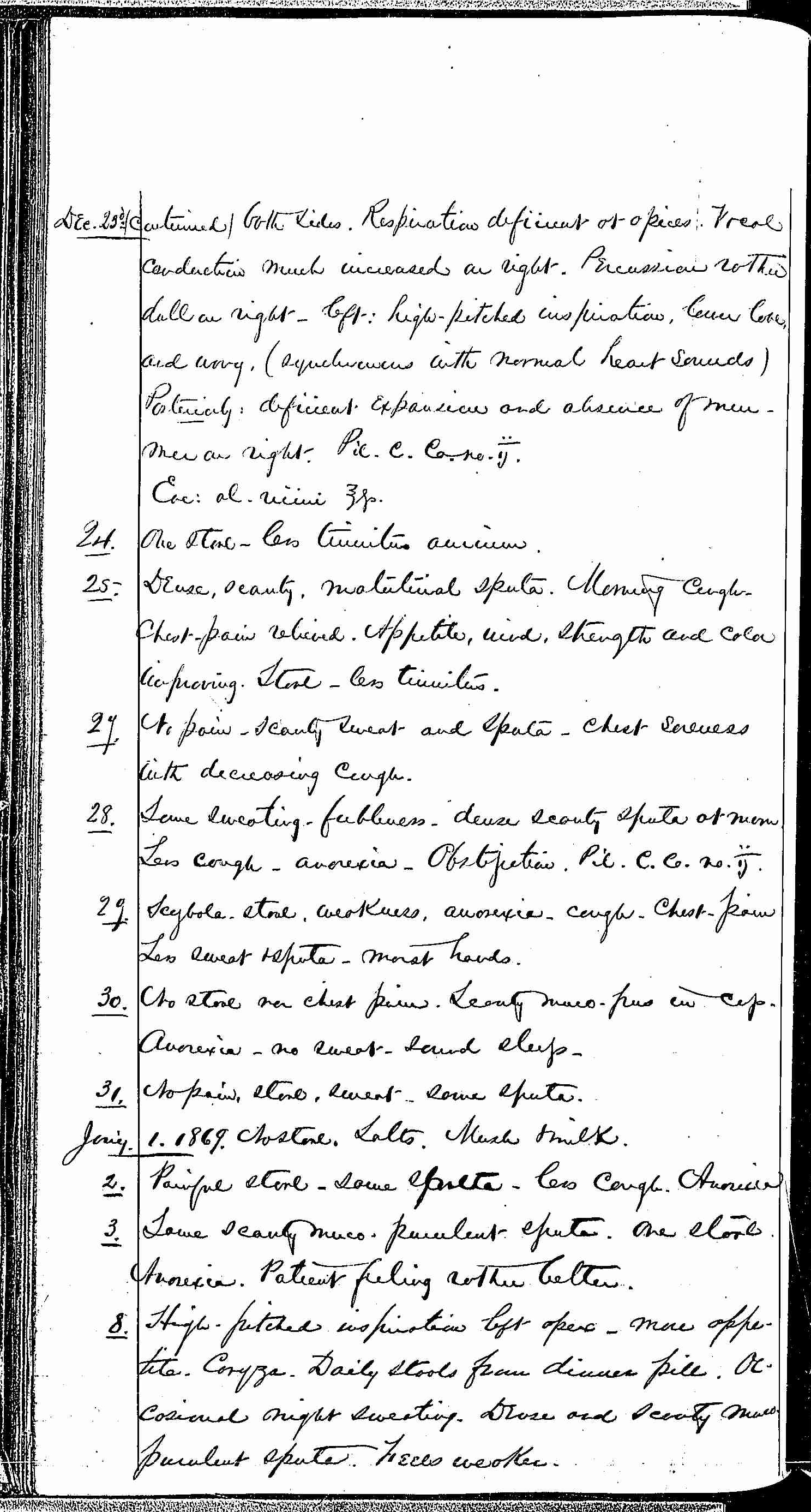 Entry for Peter C. Cheeks (page 4 of 16) in the log Hospital Tickets and Case Papers - Naval Hospital - Washington, D.C. - 1868-69
