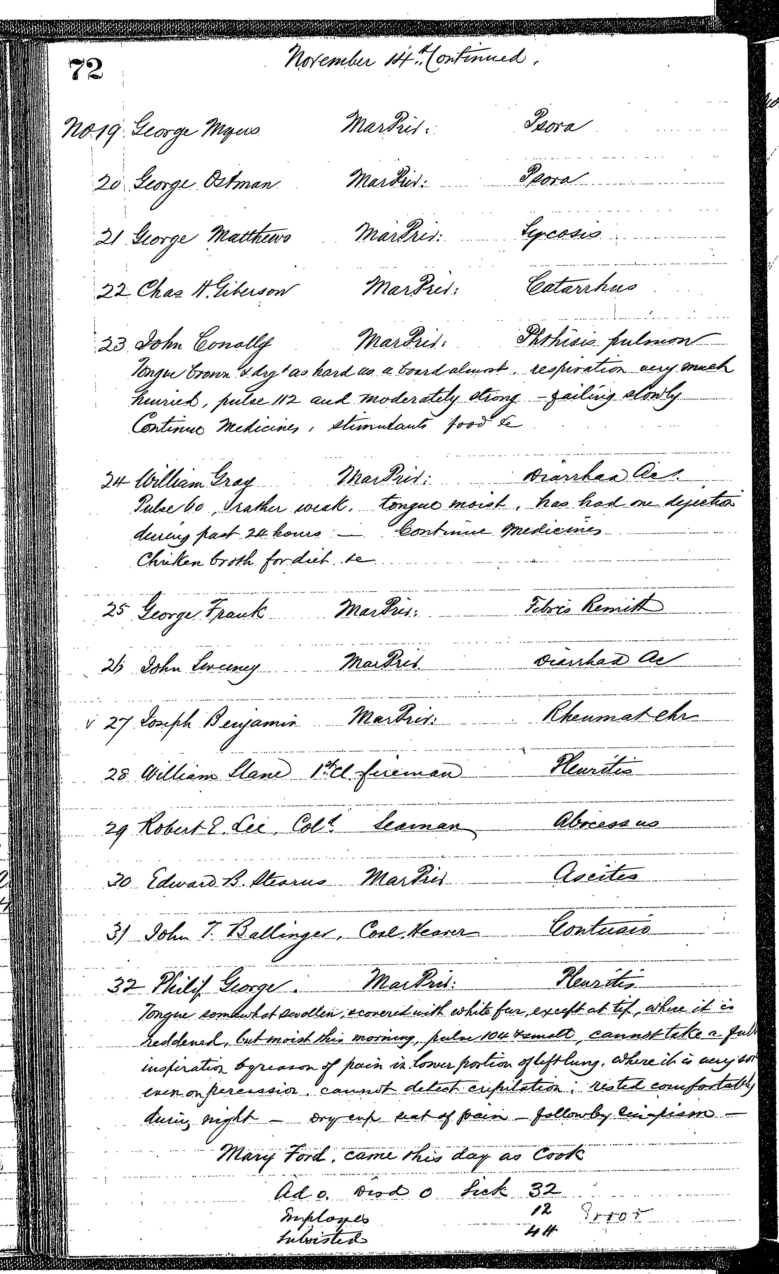 Patients in the Naval Hospital, Washington DC, on November 14, 1866, page 2 of 2, in the Medical Journal, October 1, 1866 to March 20, 1867