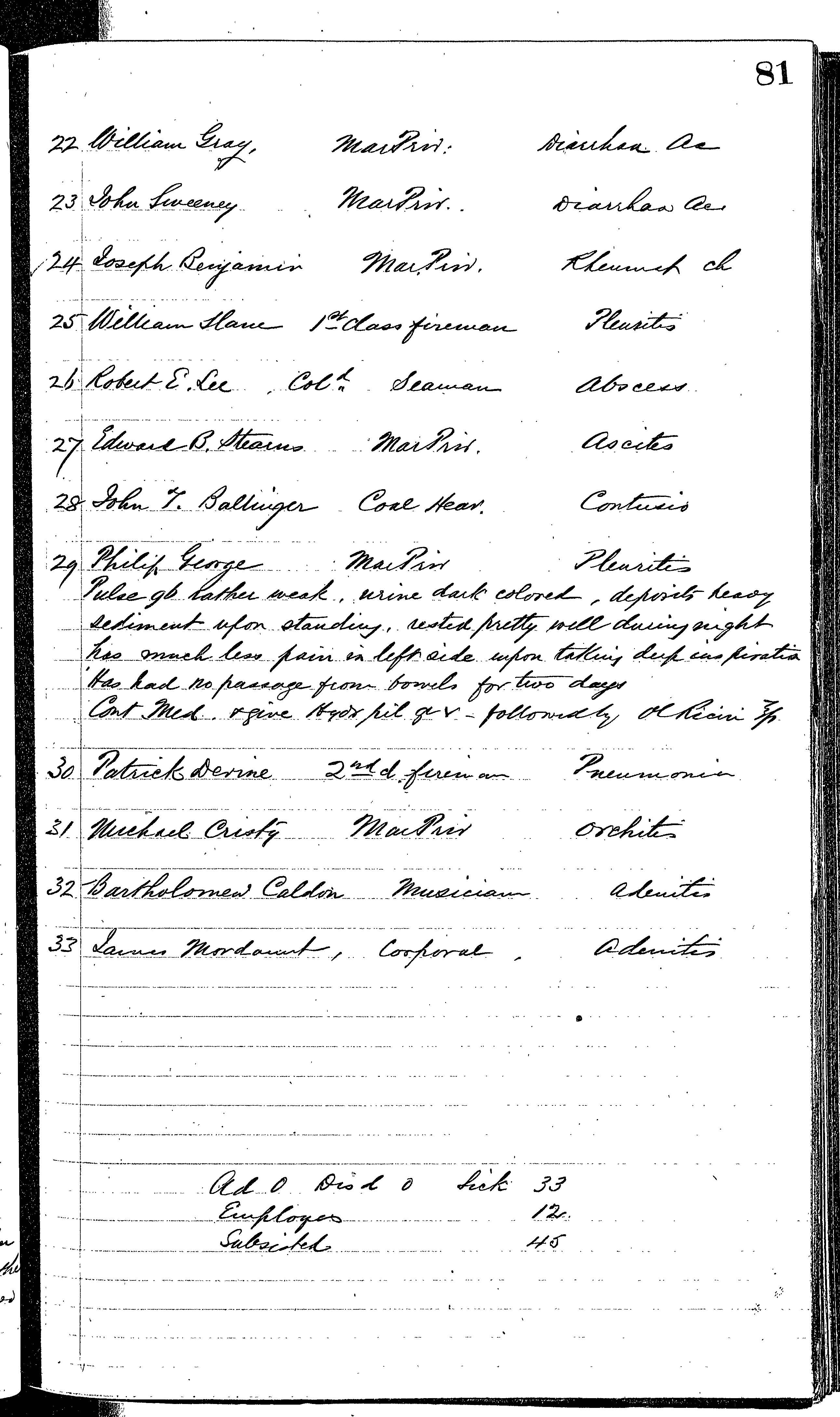 Patients in the Naval Hospital, Washington DC, on November 18, 1866, page 2 of 2, in the Medical Journal, October 1, 1866 to March 20, 1867